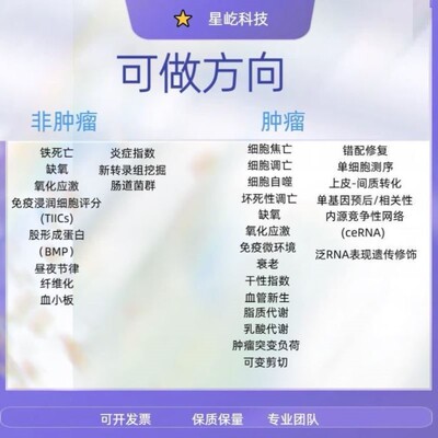 生信分析作图转录组蛋白质组RNA-seq