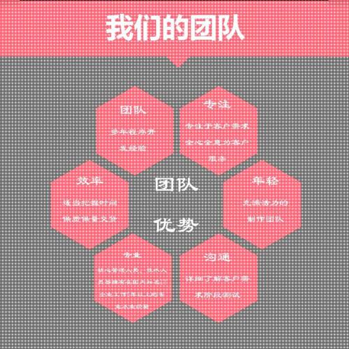 代做comsol电磁maxwell仿真cst设计hfss天线声学光学有限元分析