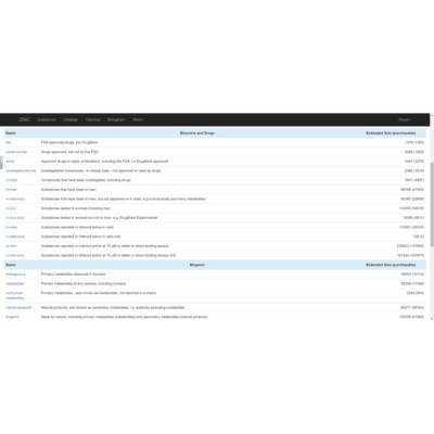 Amos结构方程模型SEM潜在变量关系服务