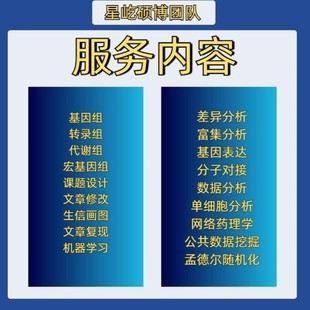 生信分析 细胞实验 PCR WB 网络药理学 中介孟德尔 单细胞测序
