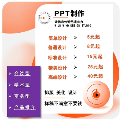 ppt帮忙做修改PPT工作汇报演讲店主推荐公司简介设计商业计划书
