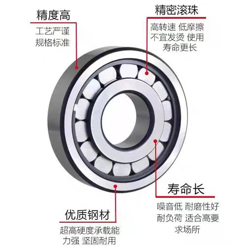 满滚珠圆柱滚子轴承NCF203 204 205 206 207 208 209 210 211 V