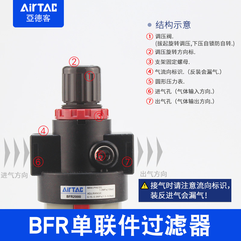 速发带自动排水BFR2000空气调压BFR4000/000A油水分离器