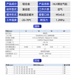 20x10x15x20x0x50機精密直線滑臺氣缸MXH16x20S 速發HLH6