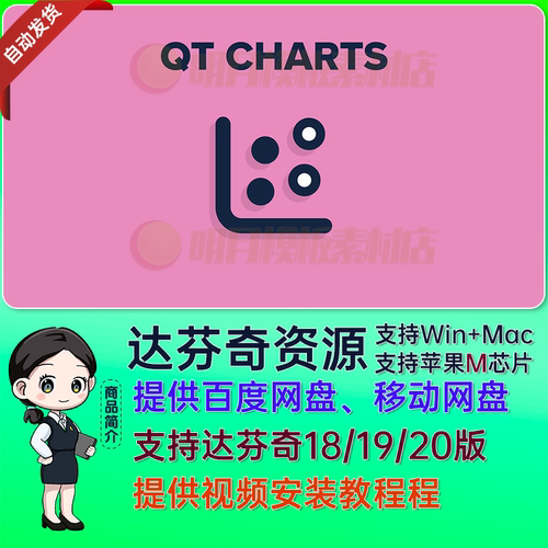 达芬奇皮肤瑕疵变色修复色彩校正DCTL插件预设 QT Charts Toolkit