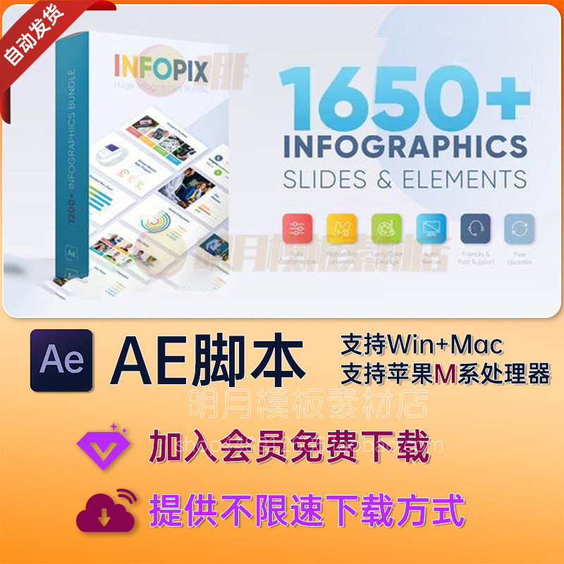 AE脚本1650+信息数据图表柱状饼状环形趋势图动画Infographics V2