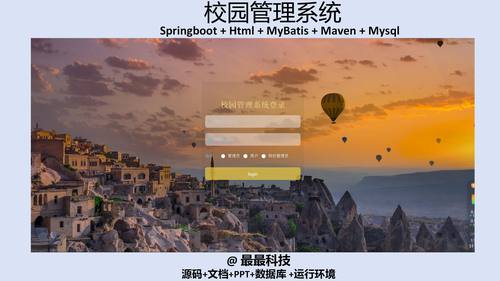 springboot 校园管理系统的设计与实现 java源码带文档ppt数据库