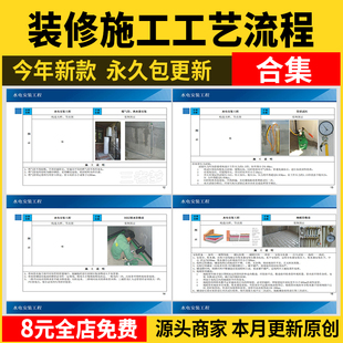 室内装修施工工艺流程PPT模板 装饰公司工程验收标准流程规范手册