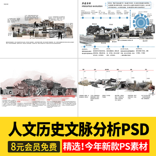 人文历史文脉文化分析 城市规划建筑景观分析图竞赛风ps素材psd