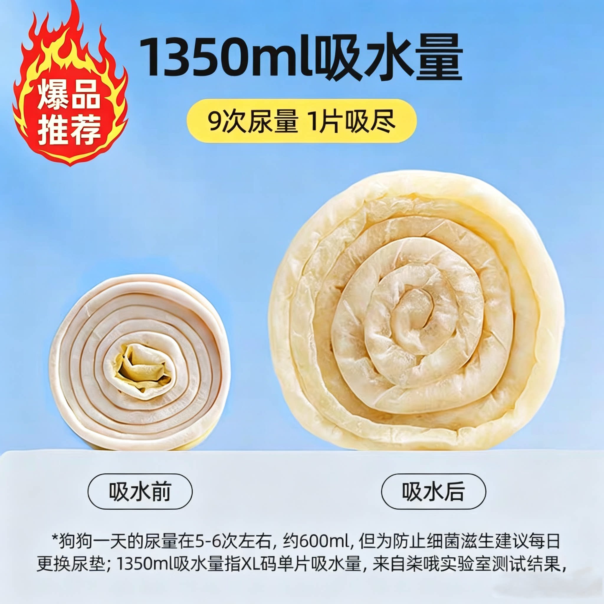 宠物尿垫狗狗加厚除臭吸水隔尿垫猫用100片狗尿片一次性尿垫尿布