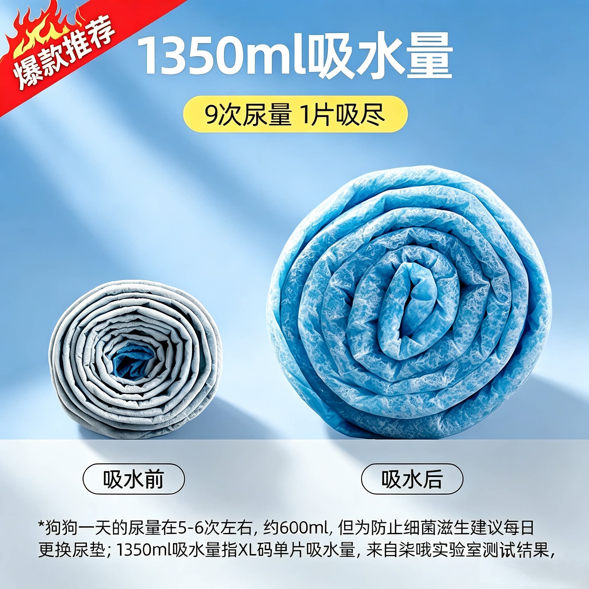 狗狗尿垫加厚宠物尿片兔子隔尿布猫咪尿不湿通用吸水尿垫宠物用品