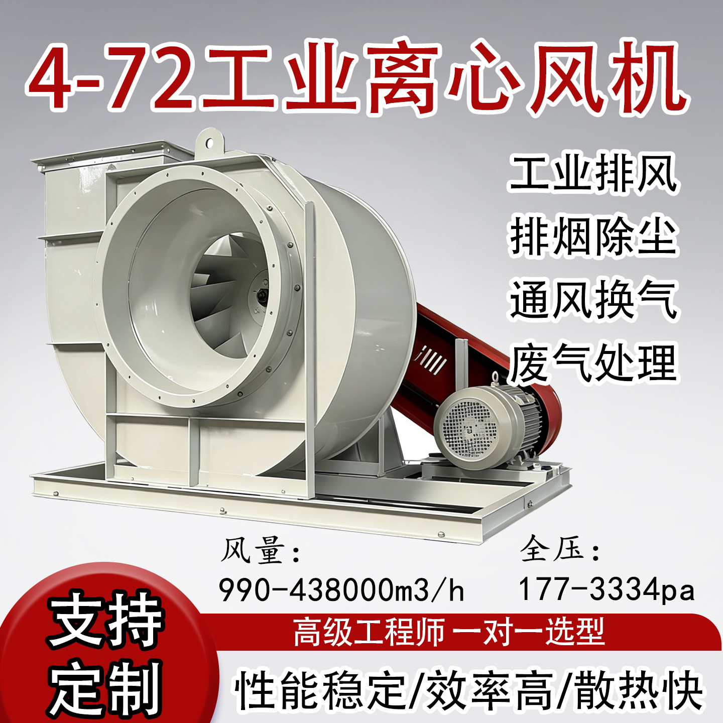 4-72离心风机耐高温引风除尘风机图片