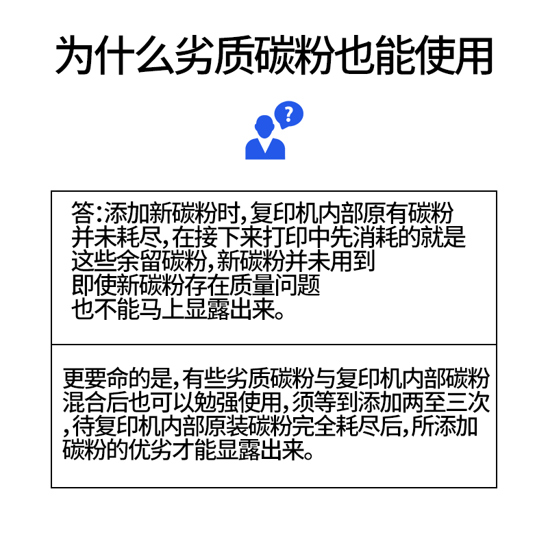 理光MPC2011sp碳粉c2003 c2004 c2504exsp原装分装墨粉 c2503粉盒