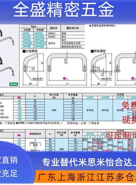 UHFN UHFNS48/66/88/100/110/120/125/160 不锈钢双折弯角型拉手