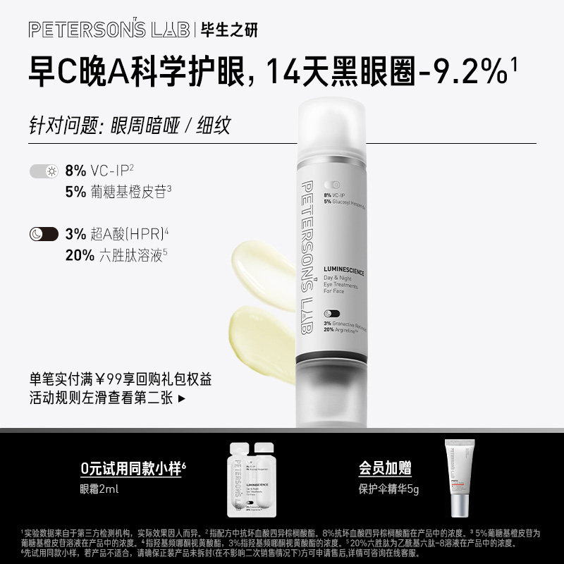 毕生之研早C晚A眼霜紧致抗皱淡化细纹黑眼圈保湿滋润a醇咖啡因