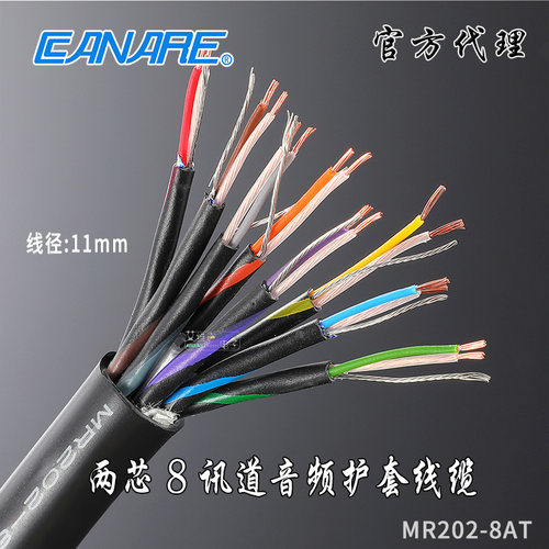 Canare/佳耐美八路多信道线缆