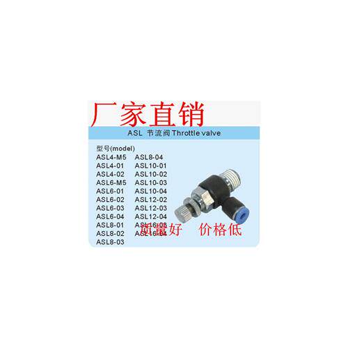 议价快插接头SL8-02/01/03-04/M5节流阀4/6/810/12MM气动调速