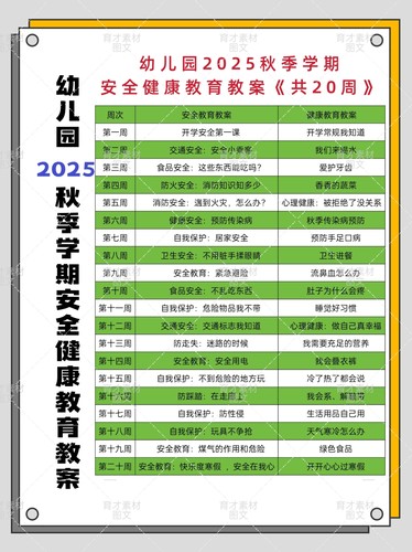 幼儿园2025秋季学期安全健康教育教案《共20周》
