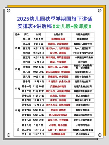 幼儿园2025秋季学期国旗下讲话安排表+讲话稿《幼儿版+教师版》