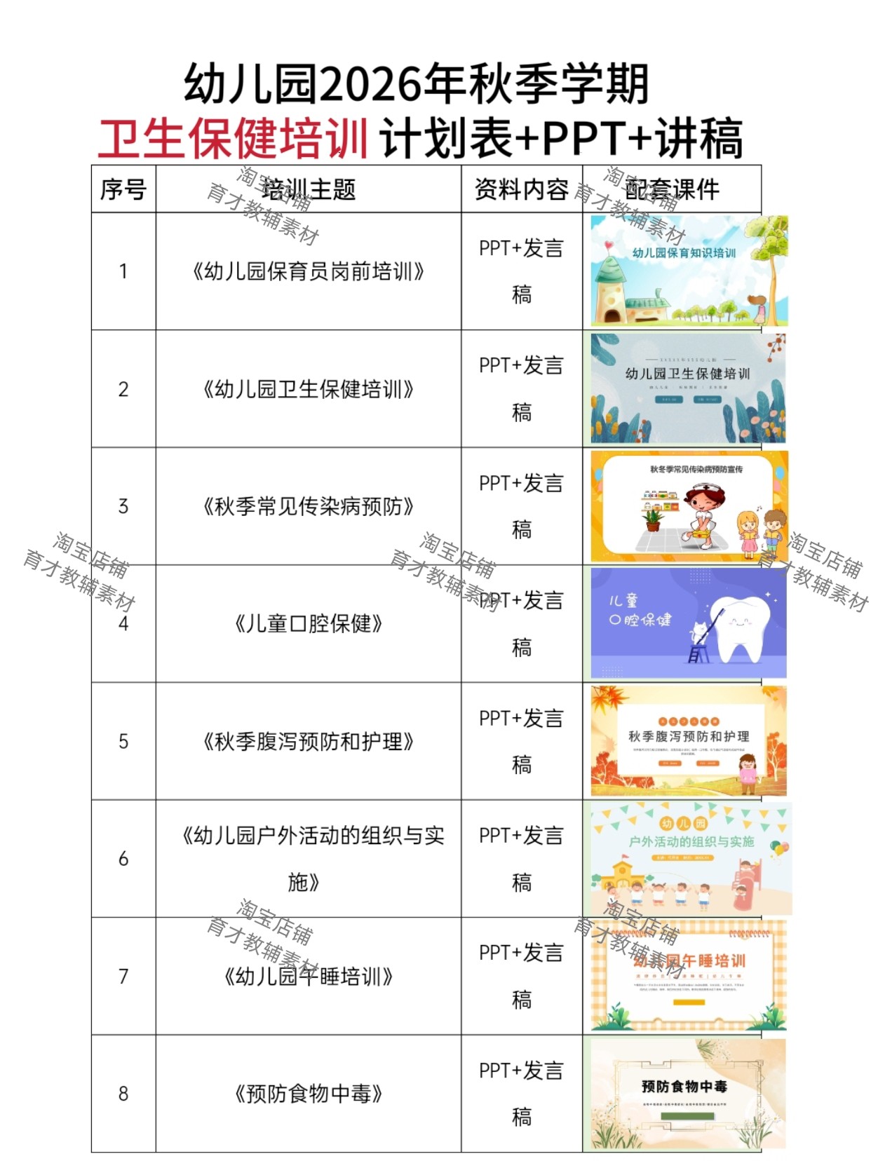 幼儿园2026秋季学期卫生保健培训计划表+ppt+讲稿,电子版资料!