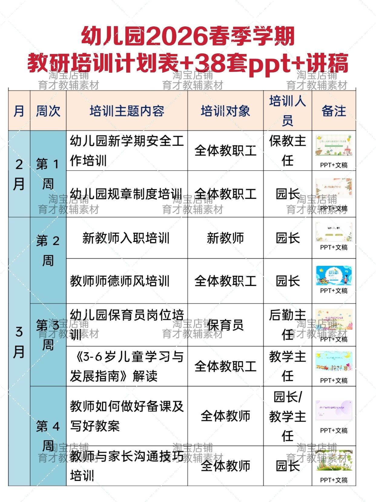 幼儿园2026春季学期教职工培训周计划表+38套ppt+配套讲稿电子版,商务/设计服务,设计素材/源文件,淘宝优惠券,粉丝福利购,淘宝优惠卷