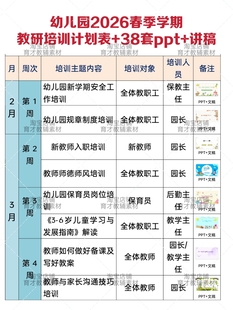 幼儿园2026春季学期教职工培训周计划表+38套ppt+配套讲稿电子版