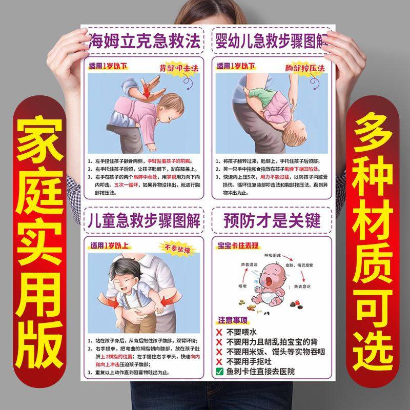 海姆立克急救法挂图婴儿冰箱磁吸贴海报一岁以上家庭安全知识贴纸
