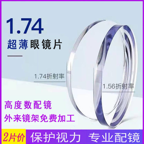 韩国超薄耐磨防蓝光中高眼镜片