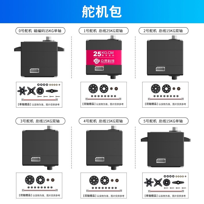 六轴机械臂舵机包图片