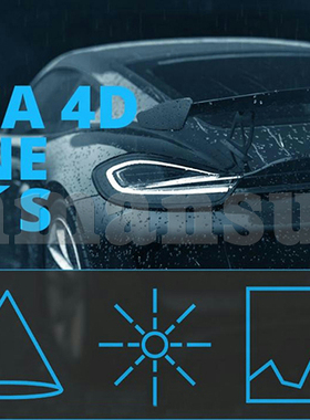 d50- oc灯光预 C4D Oc 灯光工具 Oc  4DM_LightKit V1 英文