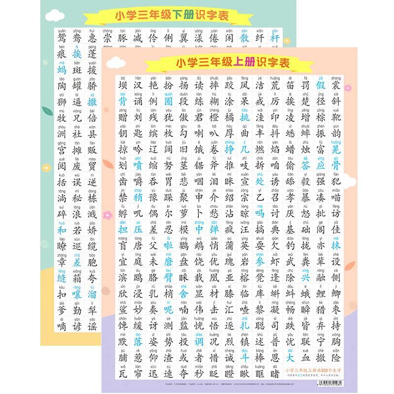 十10以内的分解与组成挂图幼儿园数学数字分成教具儿童学习墙贴