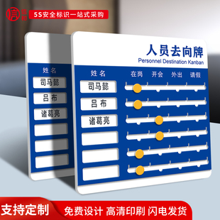 高档亚克力去向牌办公室门牌公司部门科室牌在岗指示牌人员动向牌出勤值班牌外出请假去向板可更换姓名岗位牌