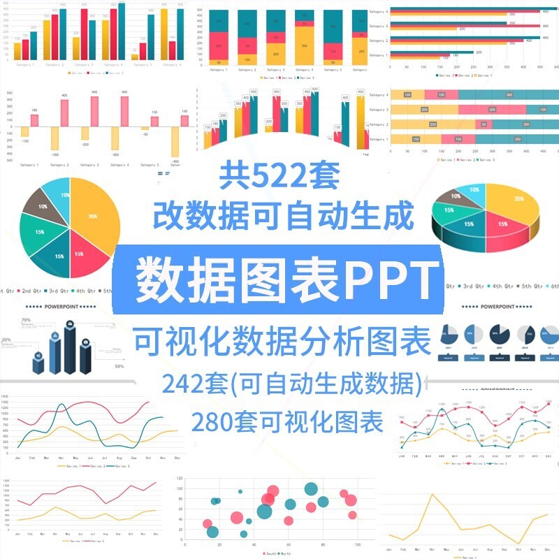 自动生成数据可视化数据分析ppt图表模板柱状饼状折线图标素材库