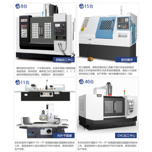 cnc加工数控车铣床复合铝合金黄铜不锈钢件 机械五金零件非标定做