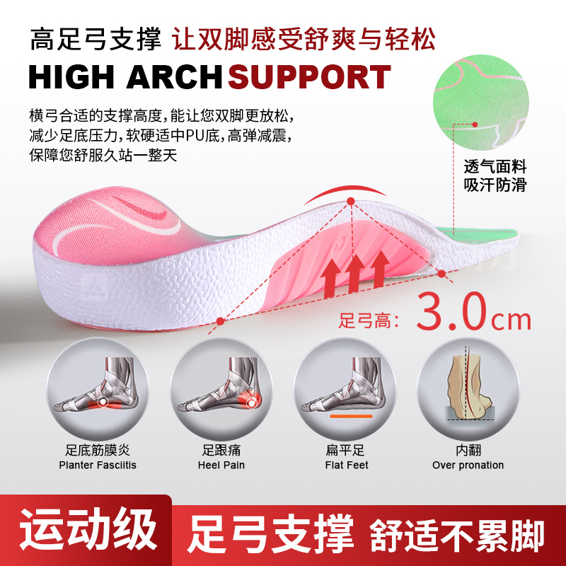 专业足弓支撑鞋垫扁平足弓垫TPU
