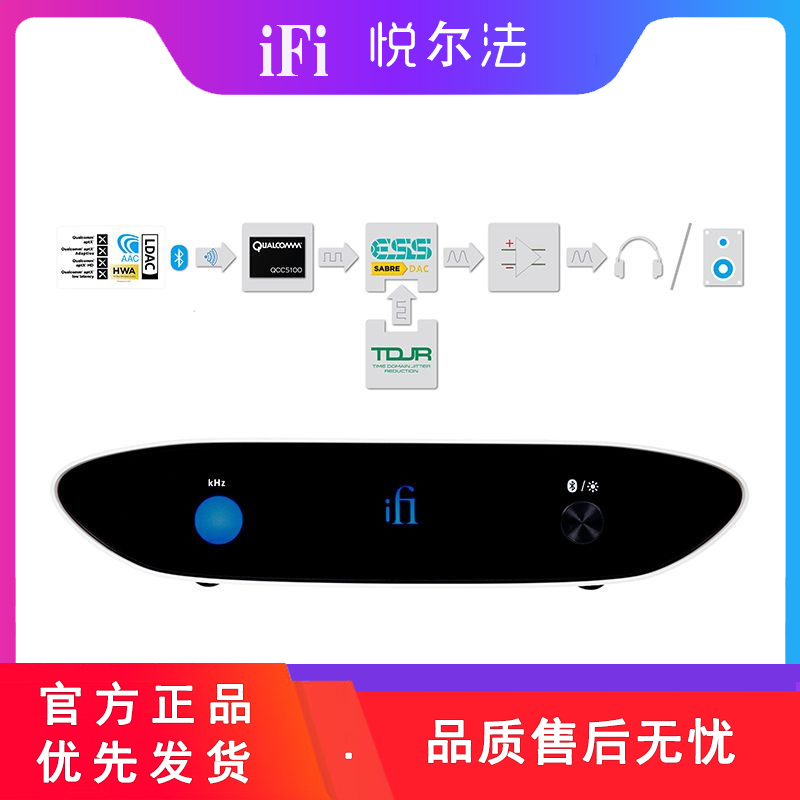 iFi/悦尔法ZEN Air Blue高清蓝牙音频接收解码器 HIFI无损蓝牙5.1