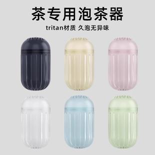 茶漏球小号茶漏茶滤Tritan材质耐高温茶叶过滤器茶仓家用泡茶神器
