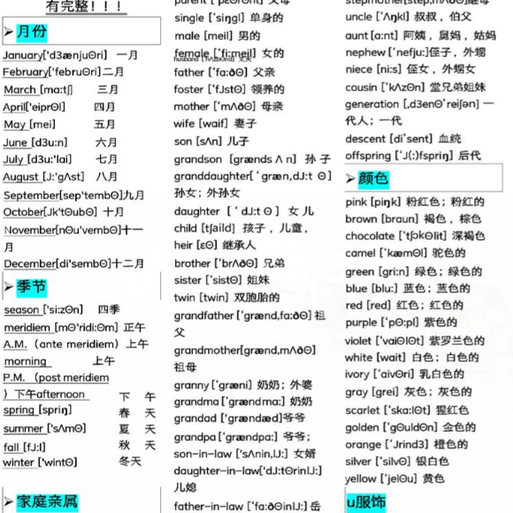 7天背完3500词初中单词中英文分类可以快速记忆英语学霸词根词缀