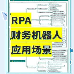 RPA影刀机器人开发财务电商Excel表格办公自动化流程入门视频教程