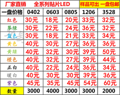0603 0805 1206 0402 3528贴片LED发光二极管高亮红蓝黄白绿紫色