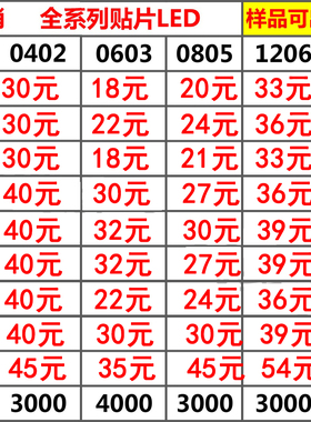 0603 0805 1206 0402 3528贴片LED发光二极管高亮红蓝黄白绿紫色