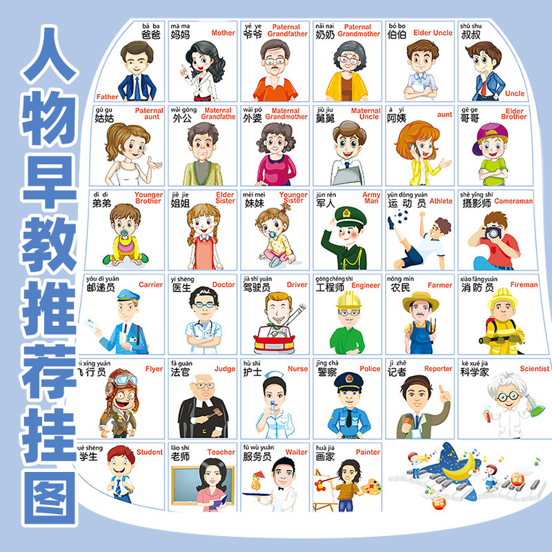 乐乐鱼有声早教挂图儿童宝宝婴幼儿认识人物益智启蒙拼音学习神器