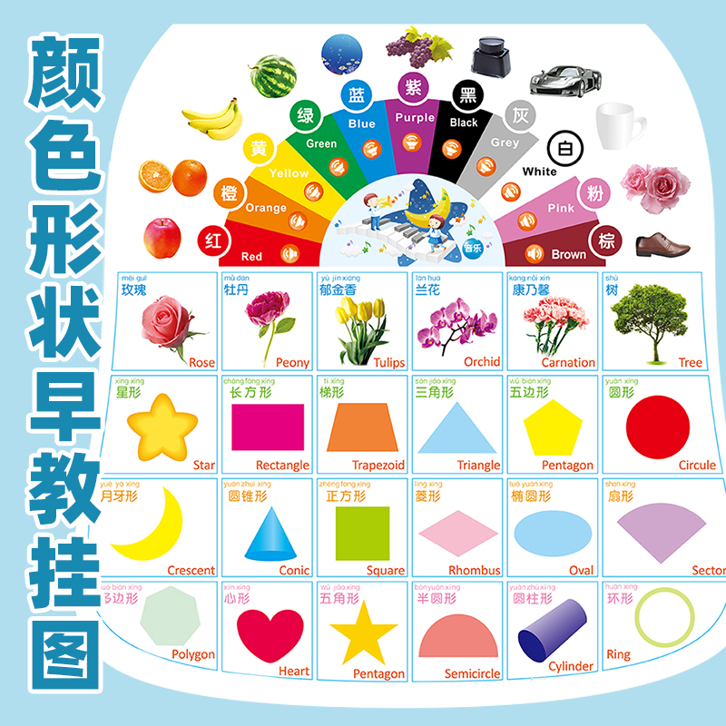 乐乐鱼宝宝认识形状颜色有声挂图幼儿童认知卡启蒙发