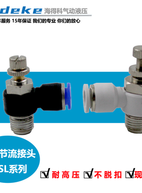 JSC8-02气动白色调节流阀接头ASL4/SL6/SL8/10/12/16-M5/01/03/04