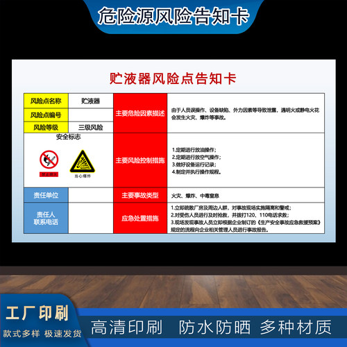 危险源风险告知卡