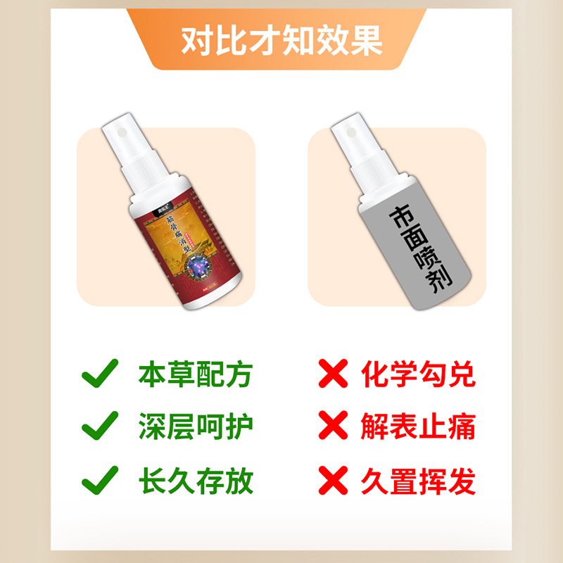 周佑王筋骨痛消型保健液身体护理膝盖关节疼痛跌打扭伤外用透骨液
