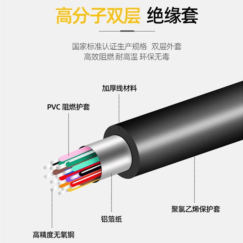 汽车OBD公头 转6个DB9 母头接口 Serial RS232诊断工具网关连接线 汽车用品/电子/清洗/改装 车载诊断系统/OBD 原图主图