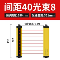 GM402M08 высота защиты