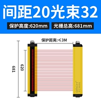 Высота защиты GM202M32
