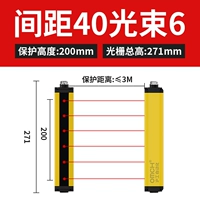 GM402M06 высота защиты